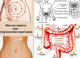 Простая техника для похудения — всего 2 минуты в день!